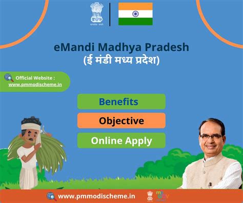emis emandi|eanugya mp gov in nic.
